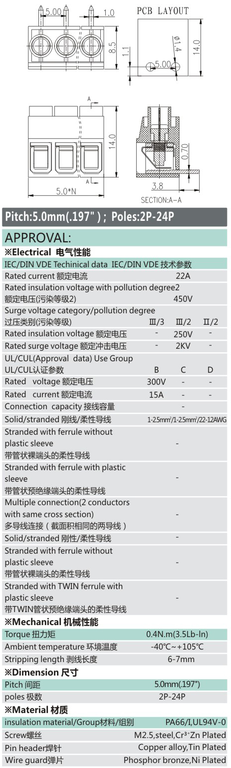 RJ167R-5.0.jpg