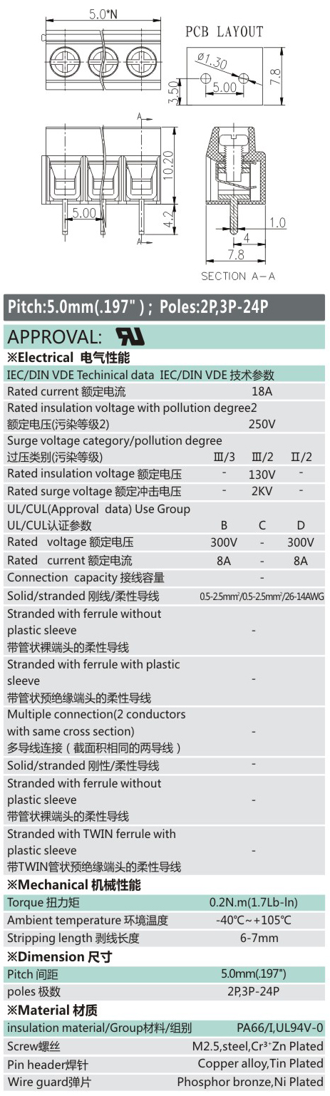 RJ126-5.0.jpg